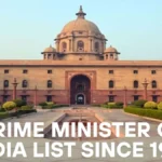 Prime Minister of India List 1947 to 2025
